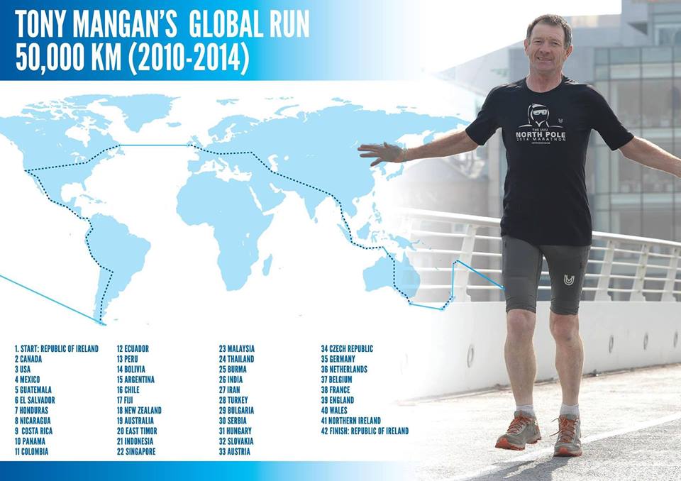 Tony Mangan completed his world run, running further than any human being in his epic adventure.